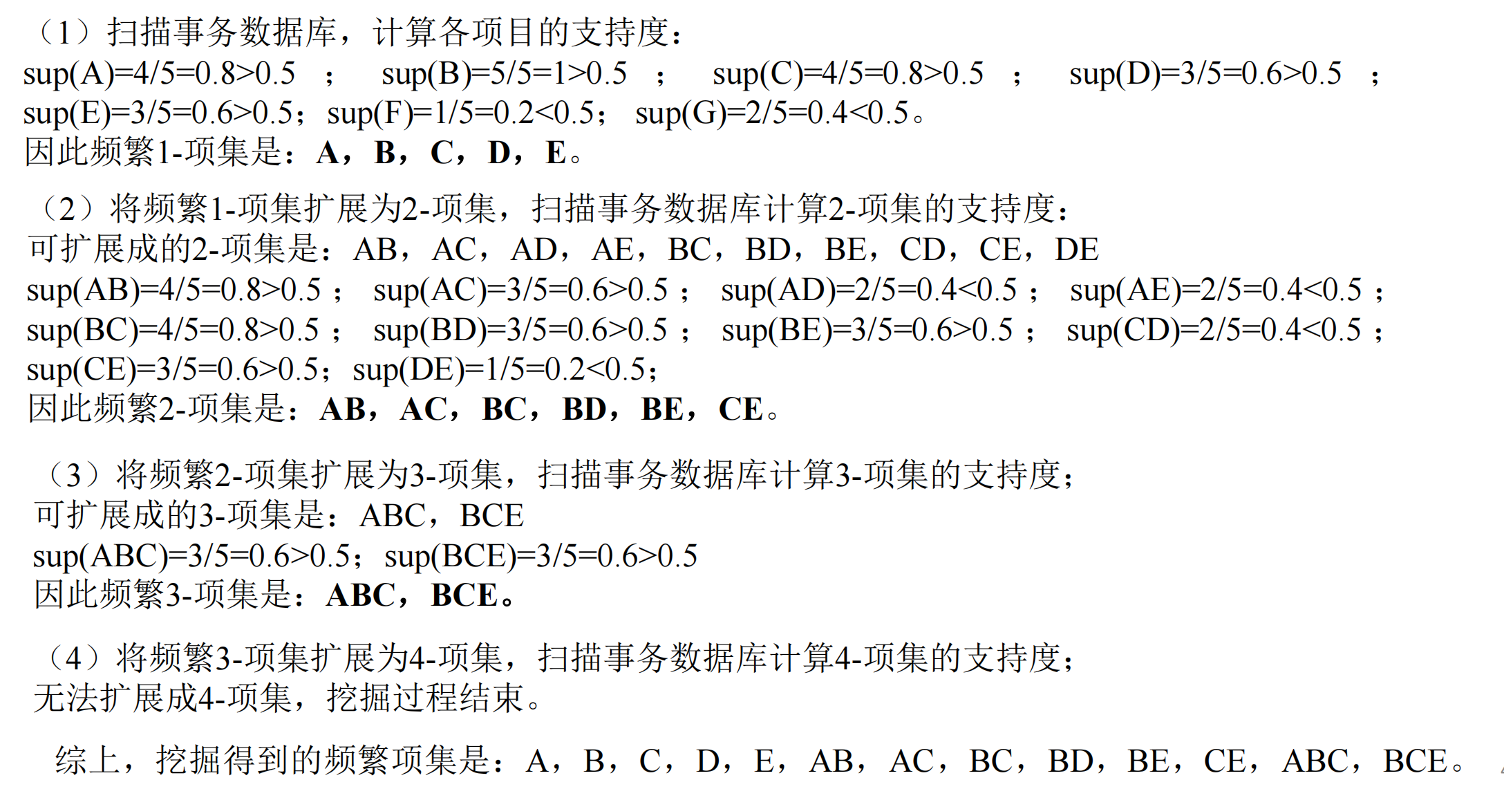 Apriori算法例子